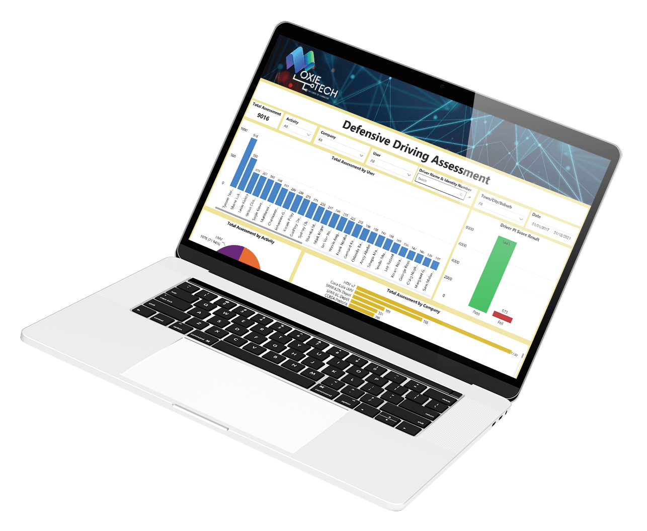 Moxitech Business Intelligence Laptop 4